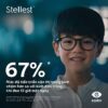 Essilor Stellest 1.59 – Kiểm Soát Tiến Triển Cận Thị Trẻ Em