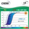 Chemi Crystal U6 1.56 Perfect UV Coated – Chống Ánh Sáng Xanh