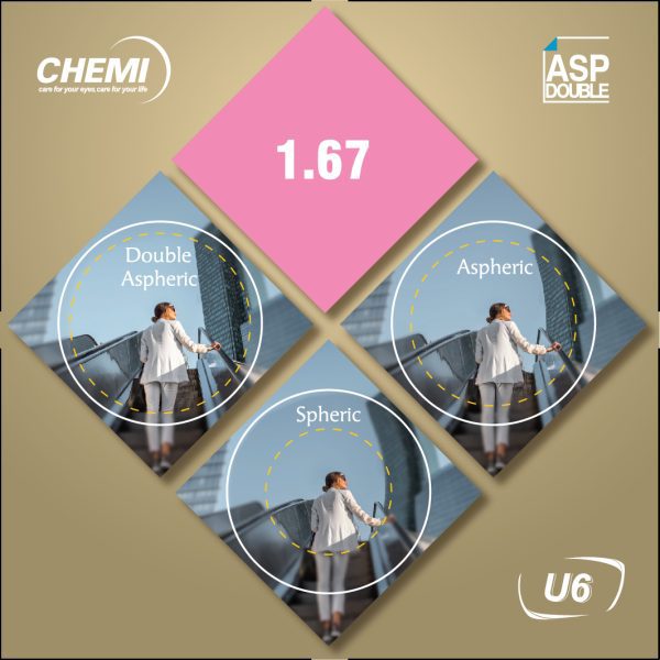 Chemi DAS 1.67 Perfect UV – Siêu Mỏng, Chống Ánh Sáng Xanh
